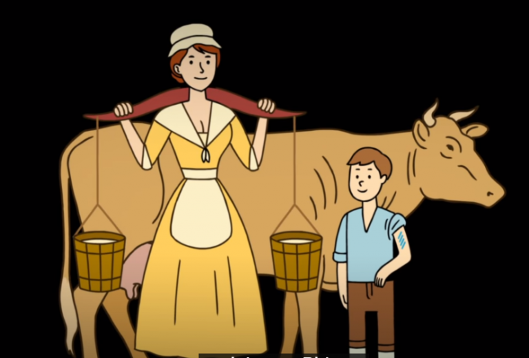 Read more about the article Vaccination